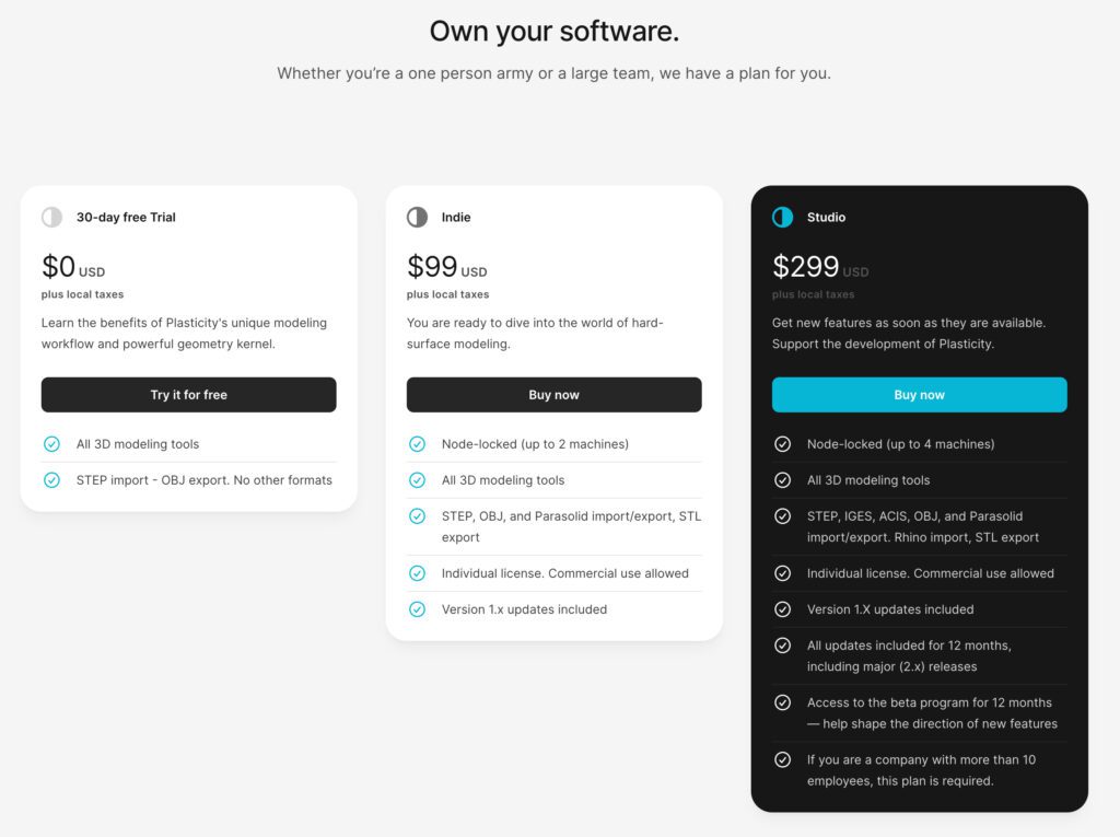 Plasticity Pricing